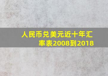 人民币兑美元近十年汇率表2008到2018