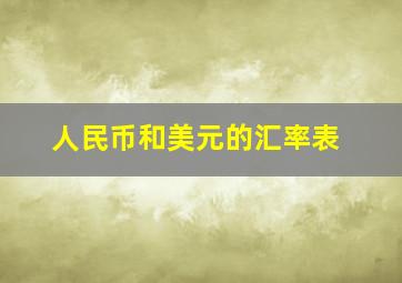 人民币和美元的汇率表