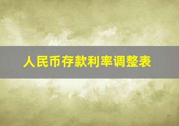 人民币存款利率调整表