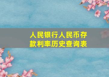 人民银行人民币存款利率历史查询表