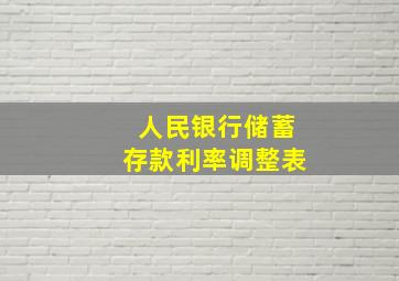 人民银行储蓄存款利率调整表