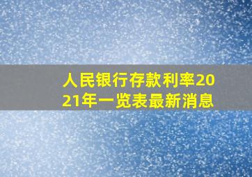 人民银行存款利率2021年一览表最新消息