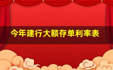 今年建行大额存单利率表