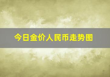 今日金价人民币走势图