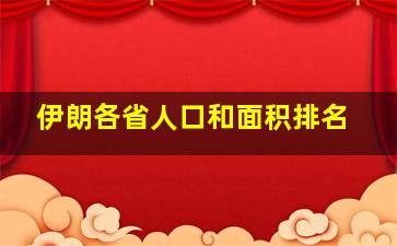 伊朗各省人口和面积排名