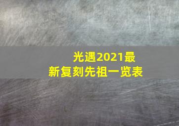 光遇2021最新复刻先祖一览表