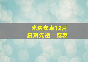 光遇安卓12月复刻先祖一览表