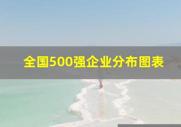 全国500强企业分布图表