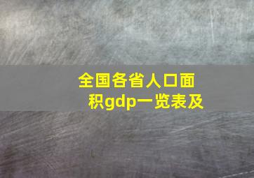 全国各省人口面积gdp一览表及