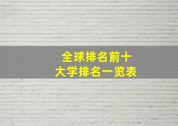 全球排名前十大学排名一览表