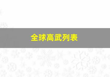 全球高武列表