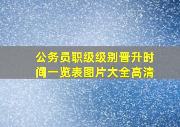 公务员职级级别晋升时间一览表图片大全高清