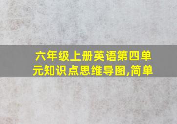 六年级上册英语第四单元知识点思维导图,简单