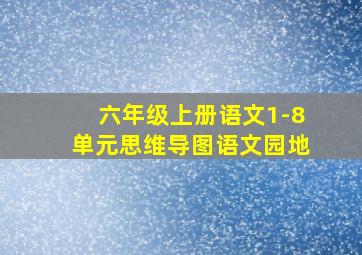 六年级上册语文1-8单元思维导图语文园地