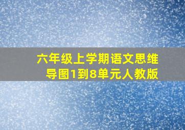 六年级上学期语文思维导图1到8单元人教版