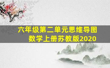 六年级第二单元思维导图数学上册苏教版2020