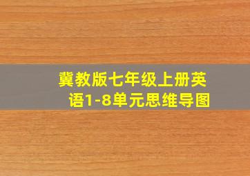 冀教版七年级上册英语1-8单元思维导图