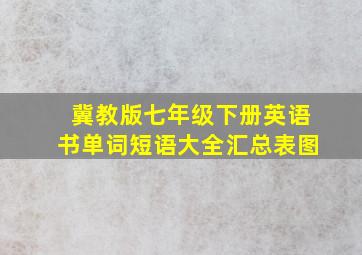 冀教版七年级下册英语书单词短语大全汇总表图