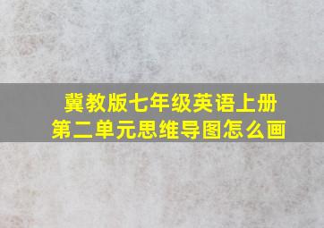 冀教版七年级英语上册第二单元思维导图怎么画