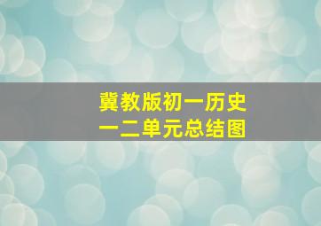 冀教版初一历史一二单元总结图