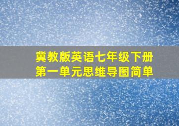 冀教版英语七年级下册第一单元思维导图简单