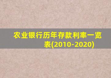 农业银行历年存款利率一览表(2010-2020)