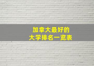 加拿大最好的大学排名一览表