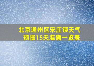 北京通州区宋庄镇天气预报15天准确一览表