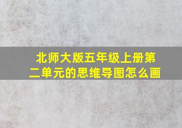 北师大版五年级上册第二单元的思维导图怎么画