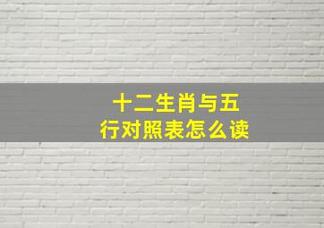 十二生肖与五行对照表怎么读