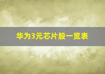 华为3元芯片股一览表