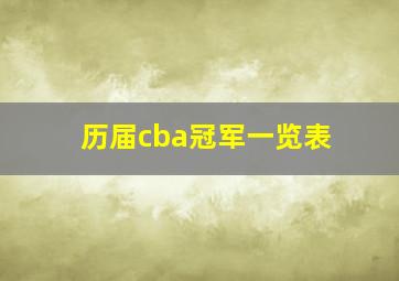 历届cba冠军一览表