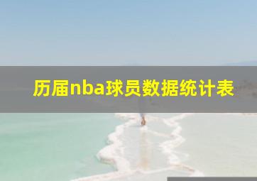 历届nba球员数据统计表