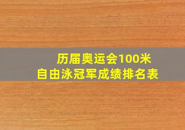 历届奥运会100米自由泳冠军成绩排名表