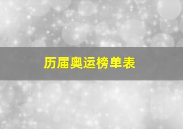 历届奥运榜单表