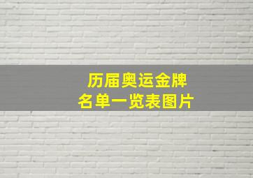 历届奥运金牌名单一览表图片