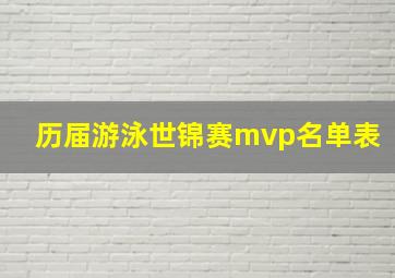 历届游泳世锦赛mvp名单表