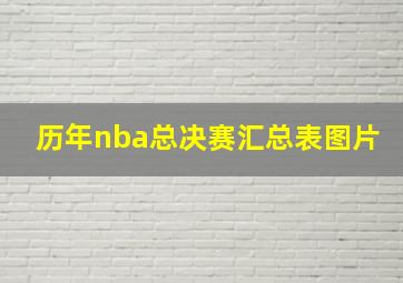 历年nba总决赛汇总表图片