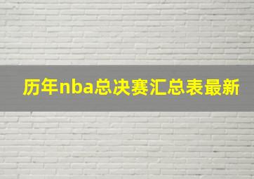 历年nba总决赛汇总表最新