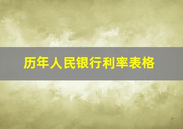 历年人民银行利率表格