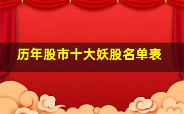 历年股市十大妖股名单表