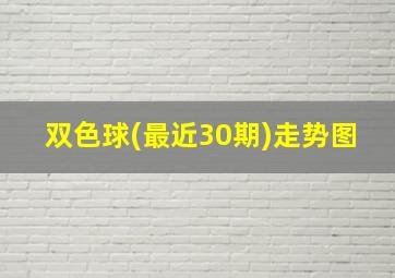 双色球(最近30期)走势图