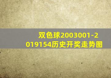 双色球2003001-2019154历史开奖走势图