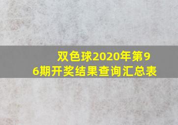 双色球2020年第96期开奖结果查询汇总表