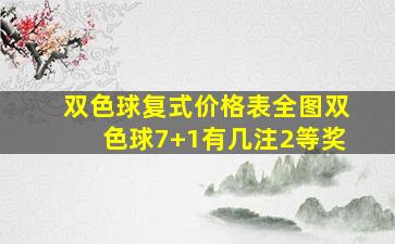 双色球复式价格表全图双色球7+1有几注2等奖