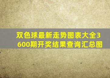 双色球最新走势图表大全3600期开奖结果查询汇总图