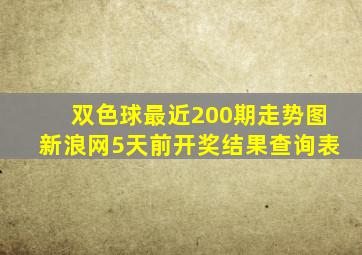 双色球最近200期走势图新浪网5天前开奖结果查询表