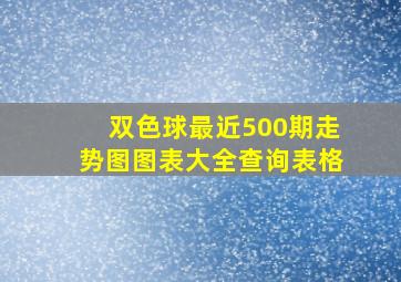 双色球最近500期走势图图表大全查询表格