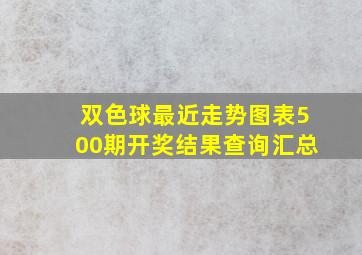 双色球最近走势图表500期开奖结果查询汇总