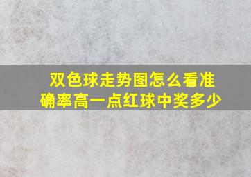 双色球走势图怎么看准确率高一点红球中奖多少